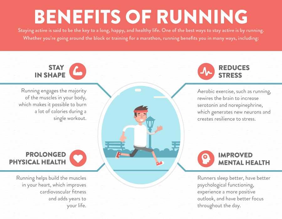 5 Big Mental Health Benefits of Running - Vitesse Running